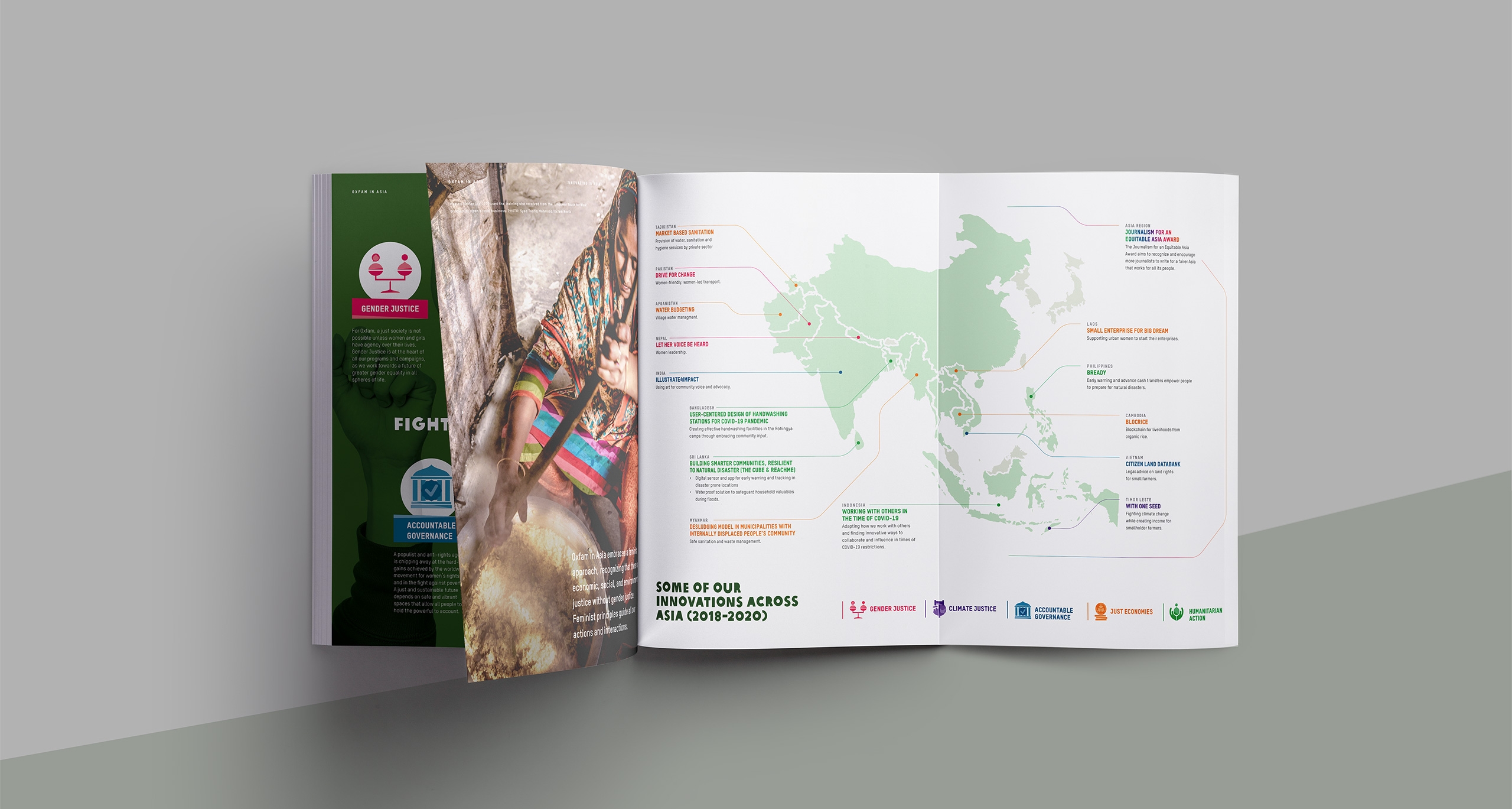 Oxfam's mapping initiatives and projects